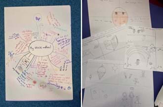 2 pictures side by side with drawings and writing from children